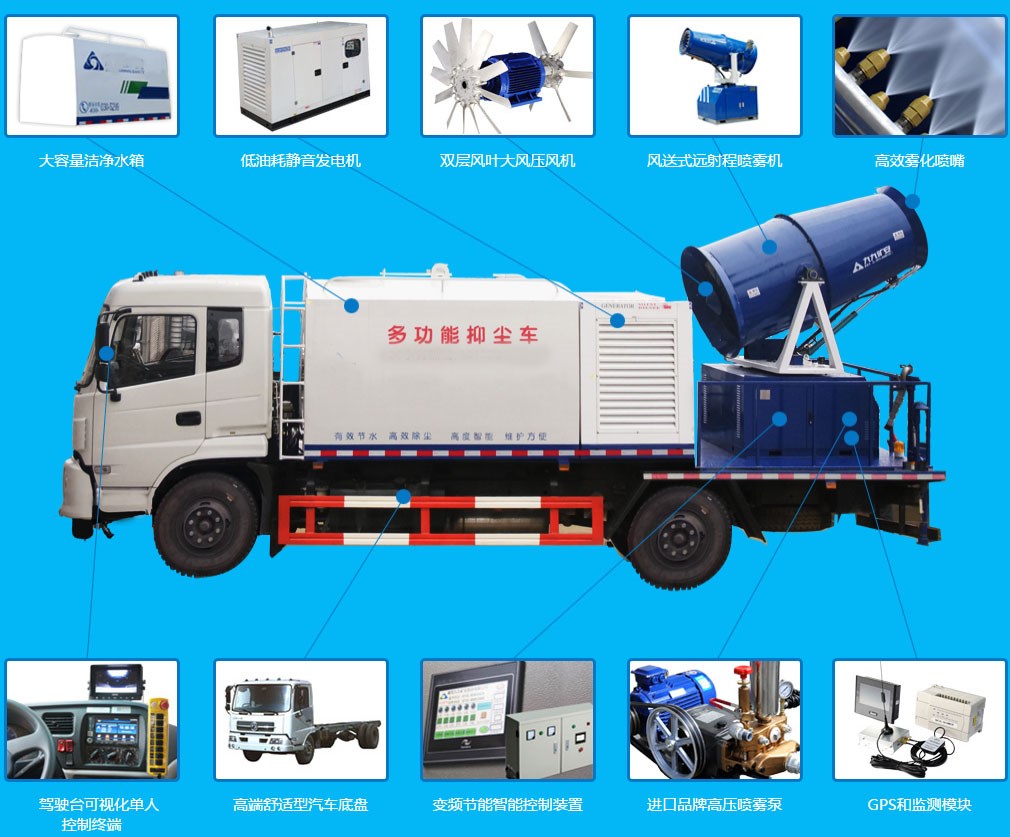 芜湖市洒水车 芜湖市洒水车