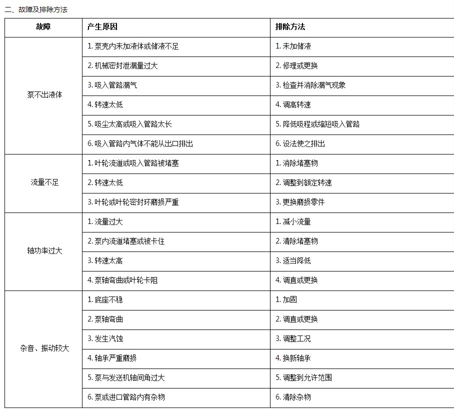洒水车配件专用部分有哪些-程力集团 洒水车配件专用部分有哪些-程力集团