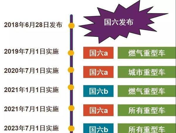 湖北程力清扫车生产厂家 湖北程力清扫车生产厂家