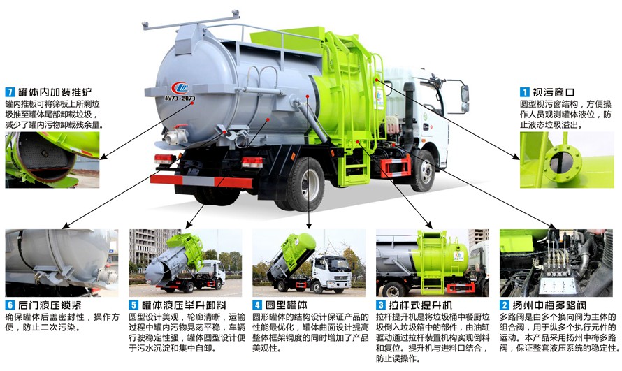 东风D7餐厨垃圾车